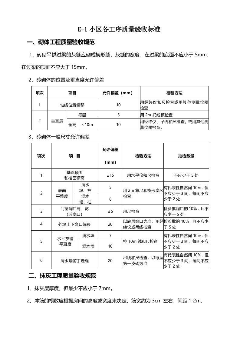 房建施工各工序质量验收标准