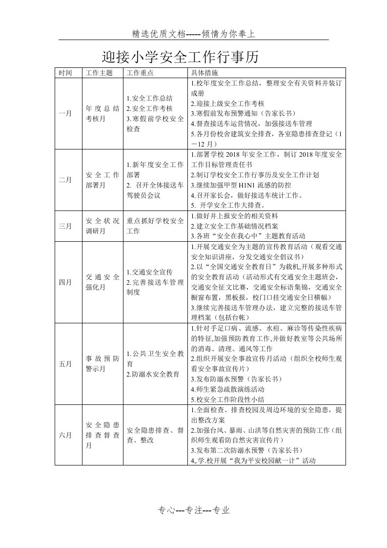 迎接小学安全工作行事历(共2页)