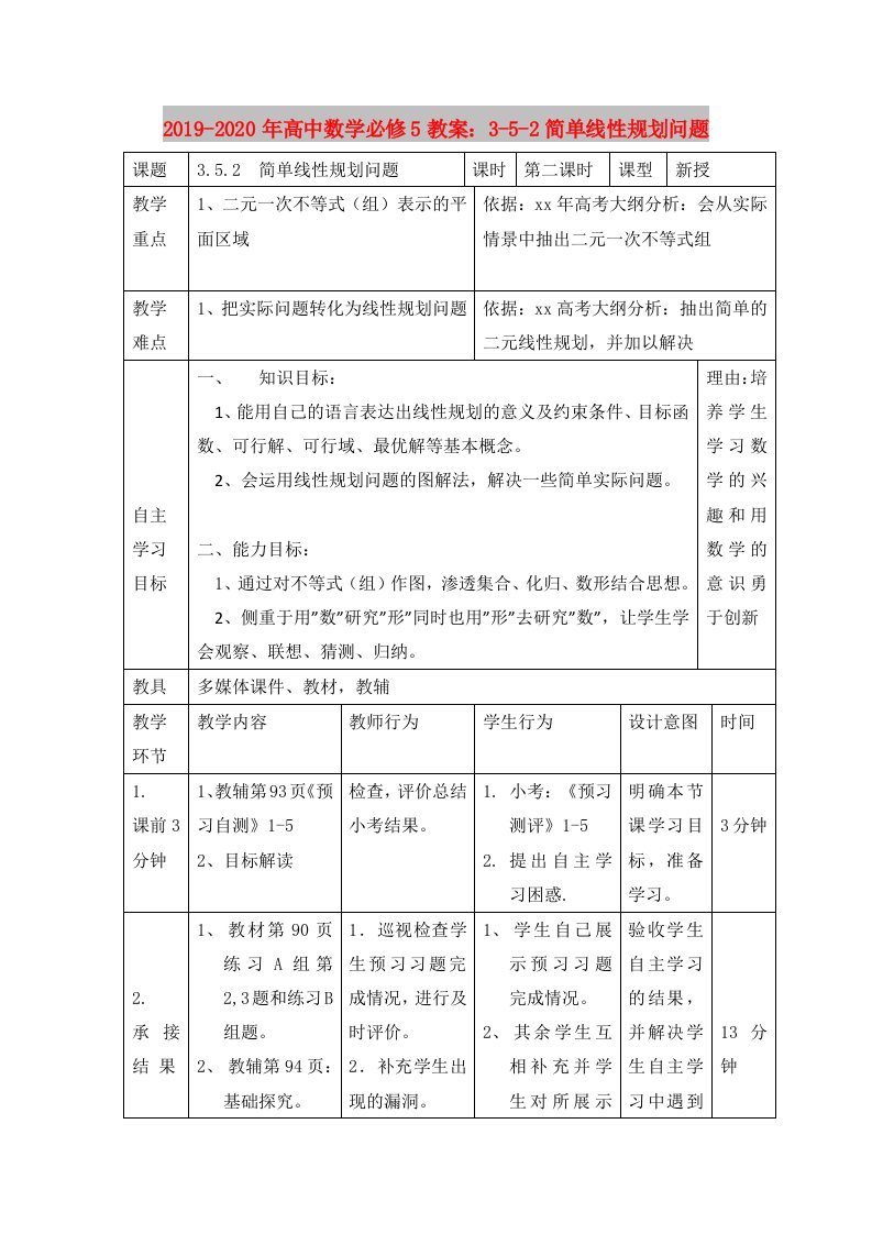 2019-2020年高中数学必修5教案：3-5-2简单线性规划问题