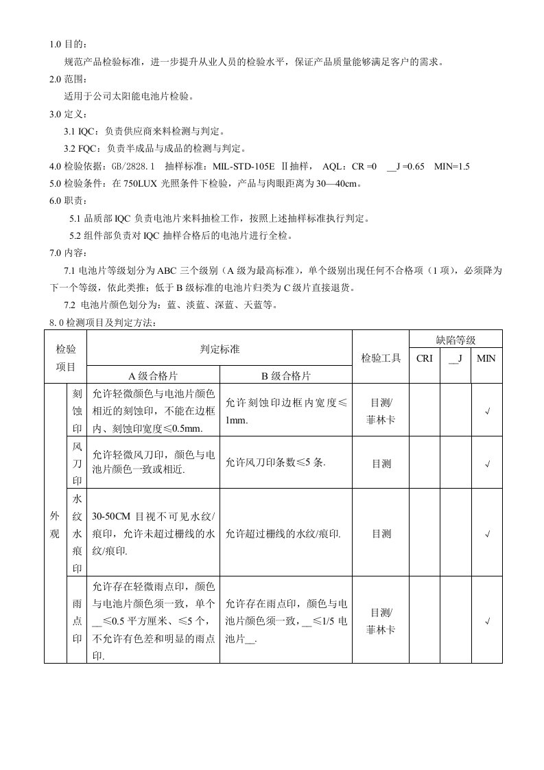 太阳能电池片检验规范