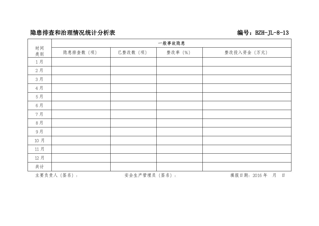 企业管理-隐患排查和治理情况统计分析表