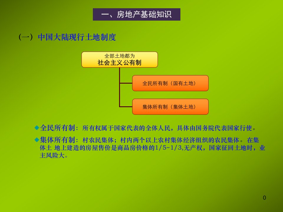 房地产基础知识及开发流程知识培训