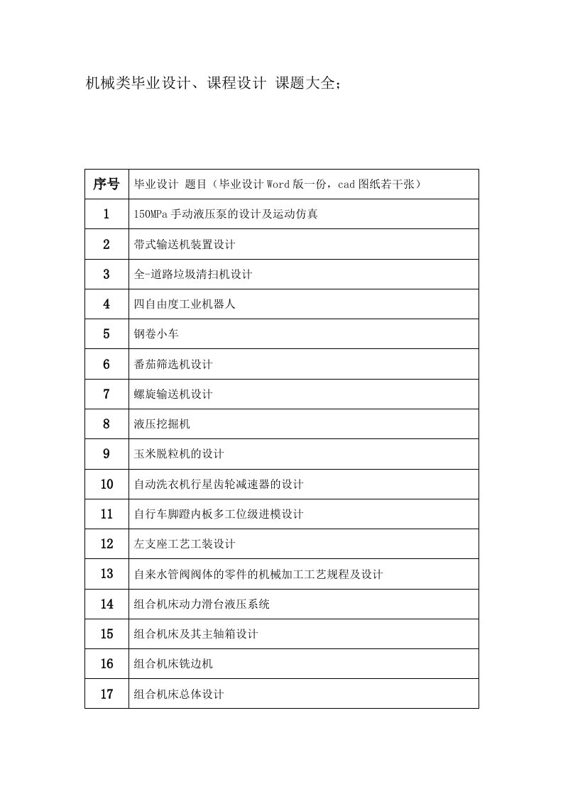 机械类、课程设计课题选题大全