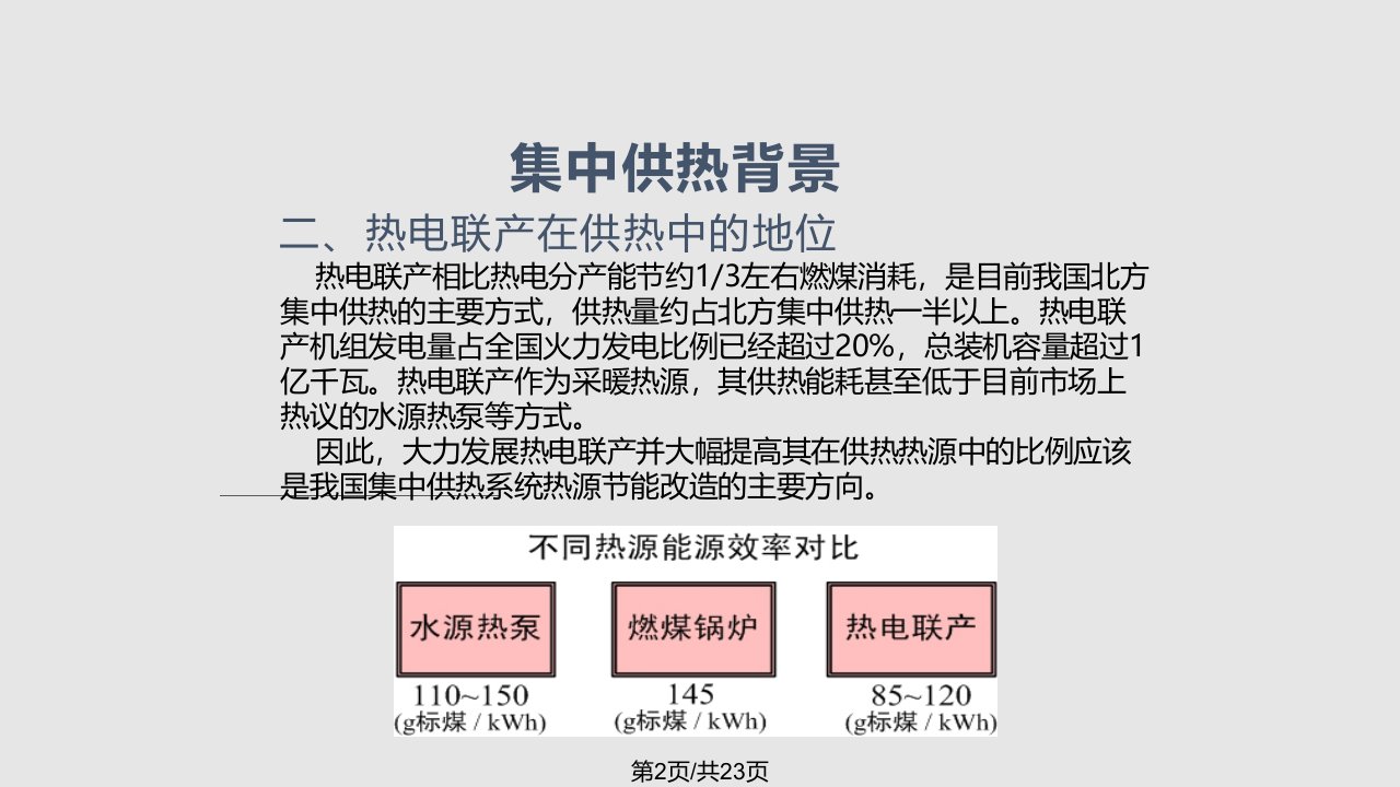 集中供热背景及新技术介绍