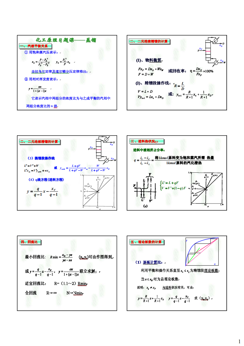 化工原理课件2