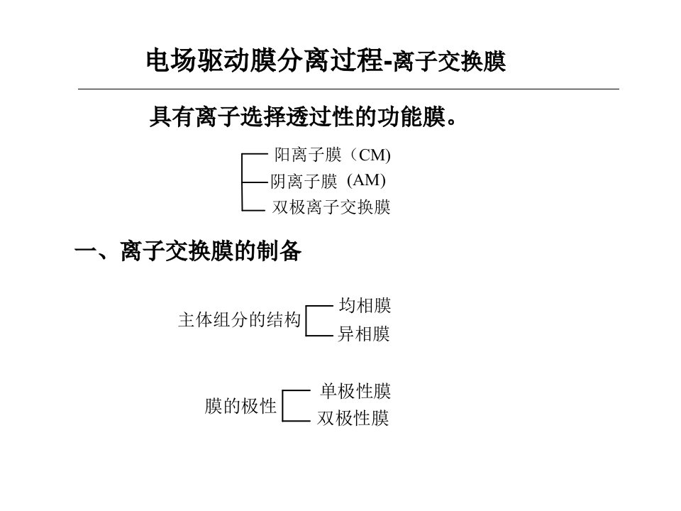 功能高分子化学-7(膜材料-3)