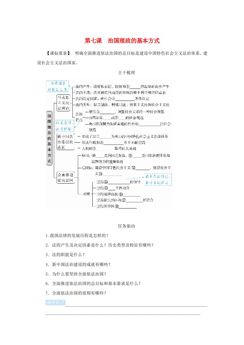 2025版高考政治全程一轮复习知识梳理必修3第三单元全面依法治国第七课治国理政的基本方式