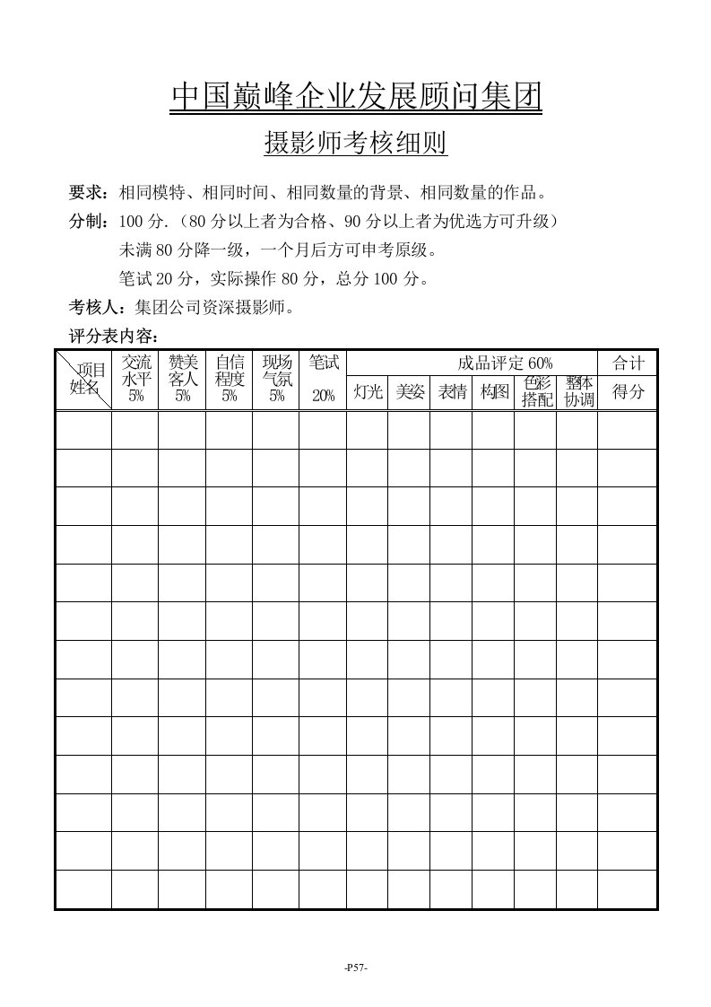 摄影师考核细则