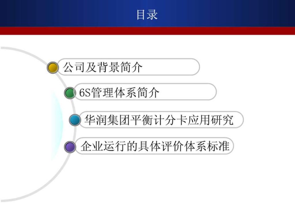 华润集团6S管理体系业绩评价考核体系.ppt