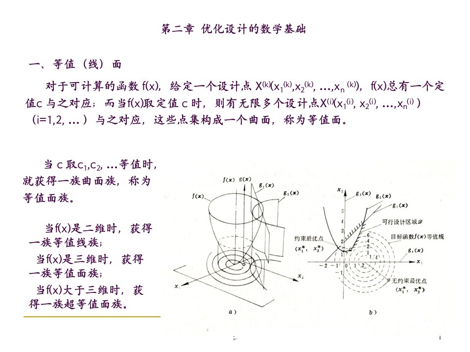 机械优化设计第二五讲ppt课件