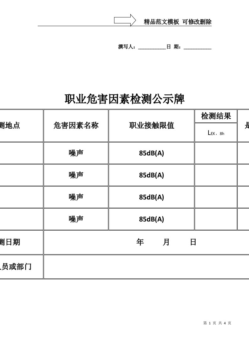 职业危害因素检测公告牌