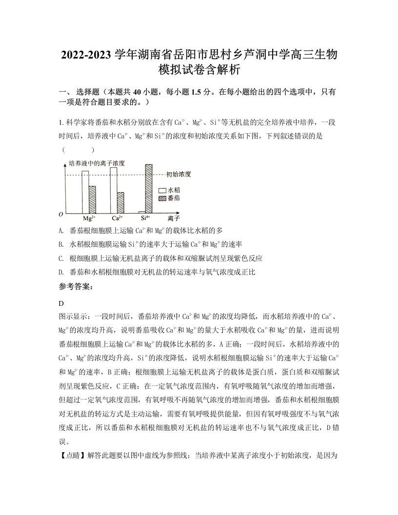 2022-2023学年湖南省岳阳市思村乡芦洞中学高三生物模拟试卷含解析