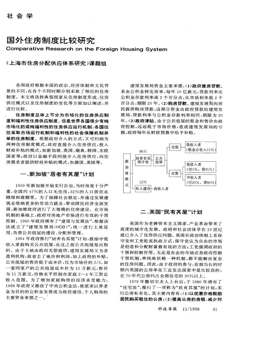 国外住房制度比较的研究