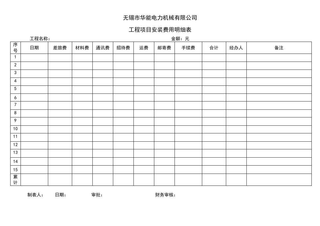 工程安装费用明细表