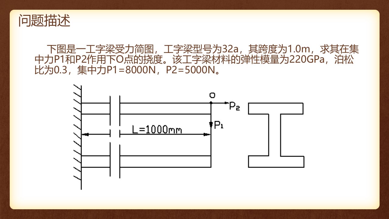 ansys工字悬臂梁受力分析