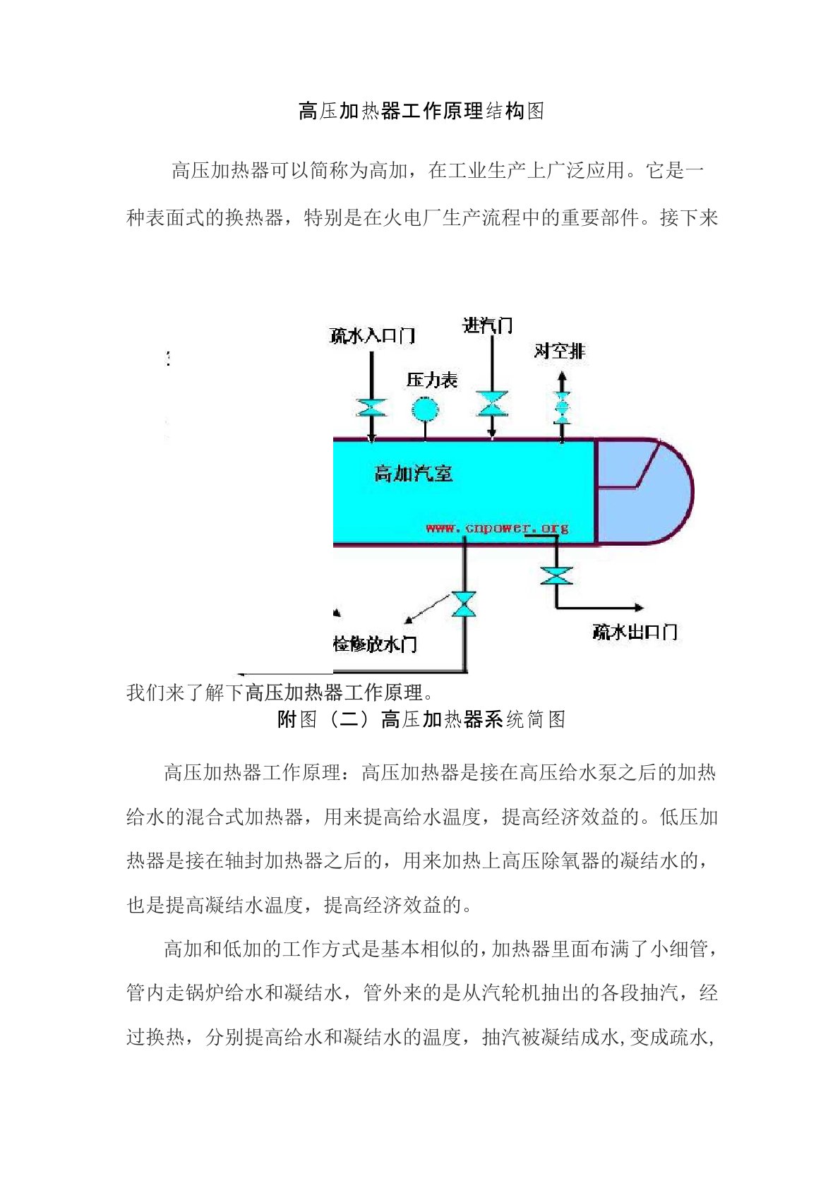 高压加热器工作原理结构图