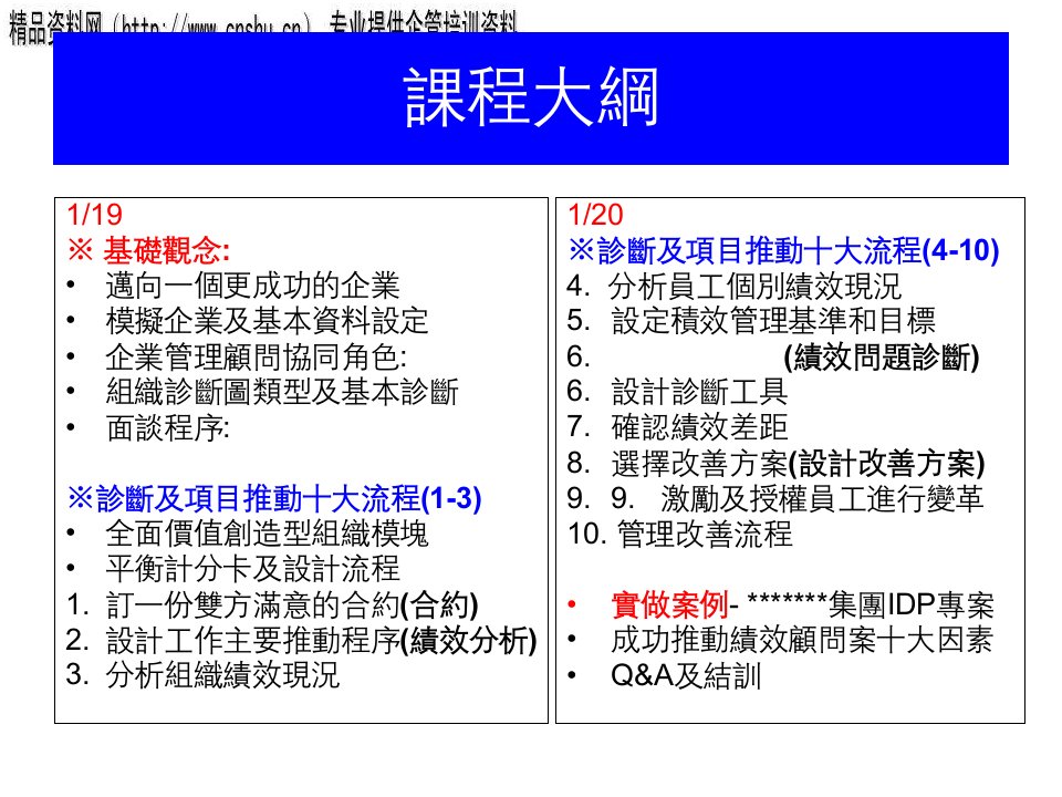 医疗行业绩效分析与顾问诊断报告