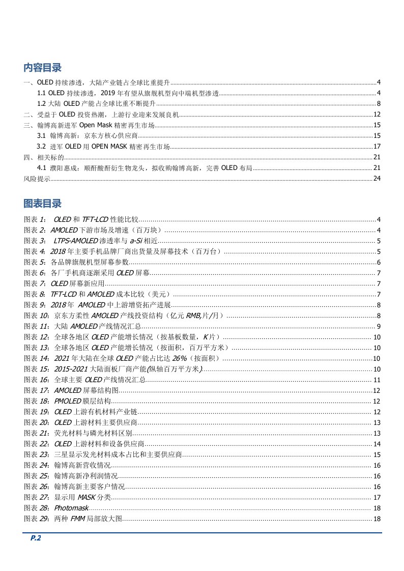 电子行业：OLED上游国产化系列之Open