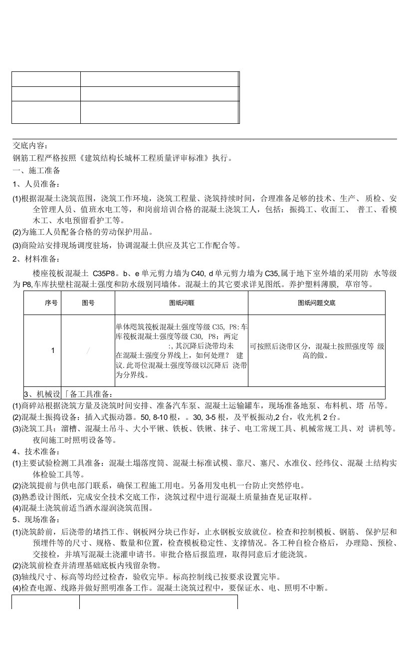 2020712筏板混凝土浇筑技术交底