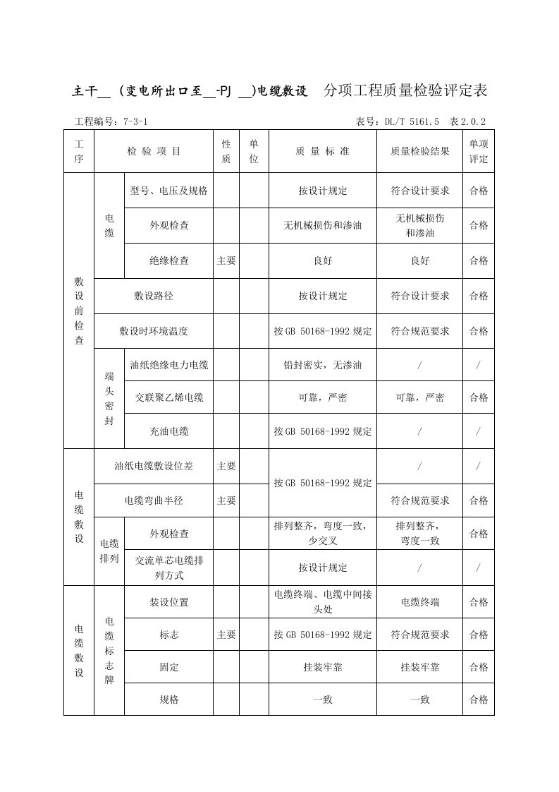 (5)电缆敷设分部