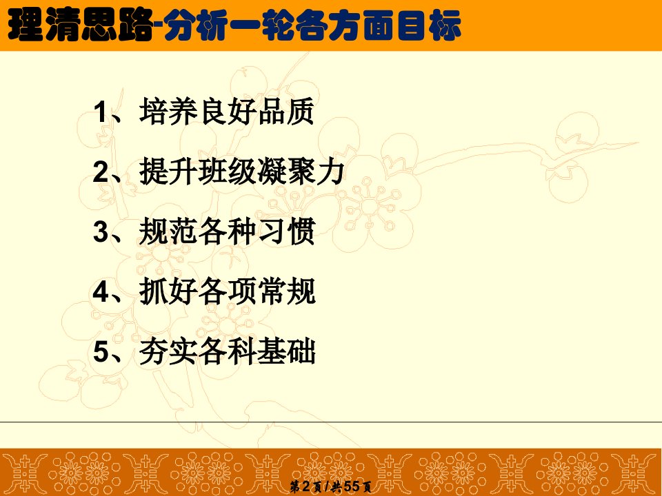 河北省衡水中学高三班主任班级管理一轮研讨策略