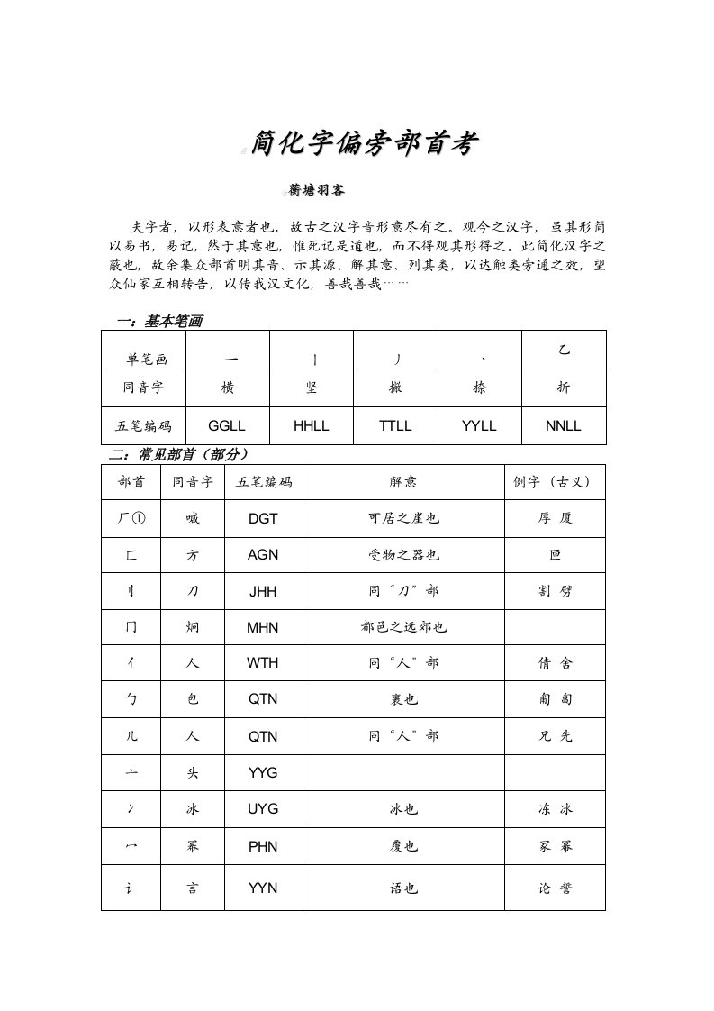 简化字偏旁部首