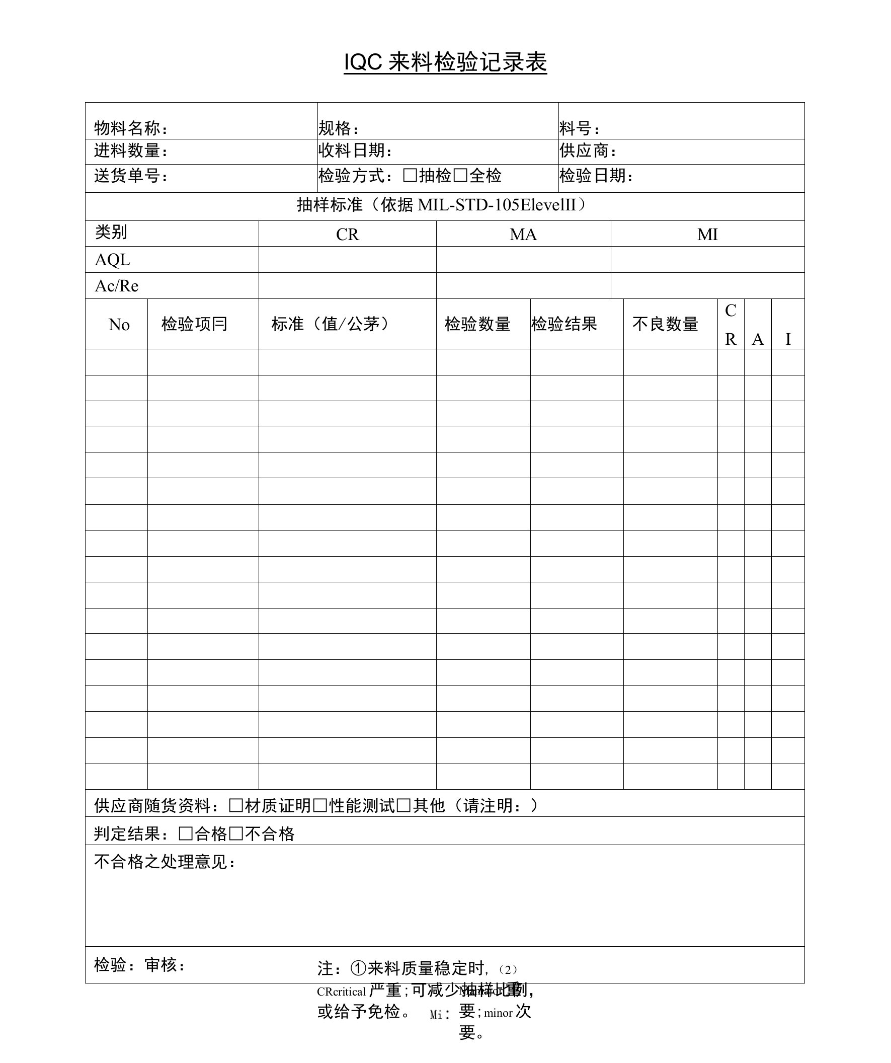 IQC来料检验记录表