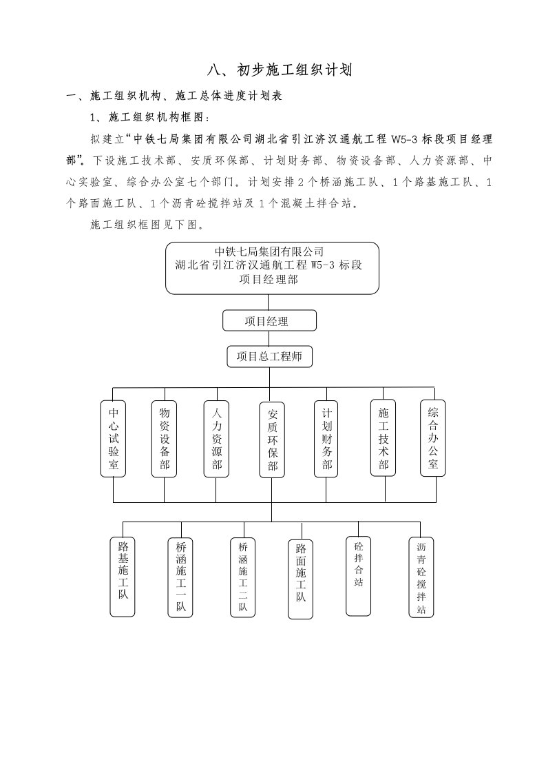 初步施工组织计划