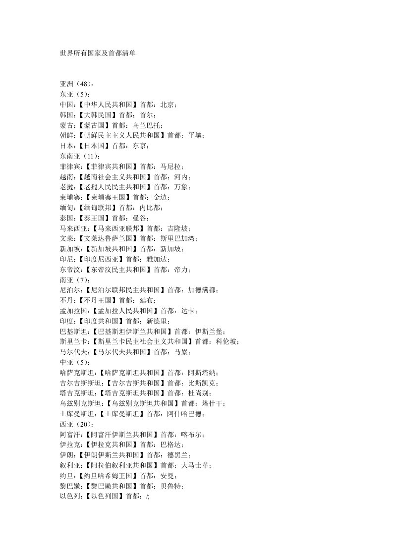 世界所有国家及首都清单