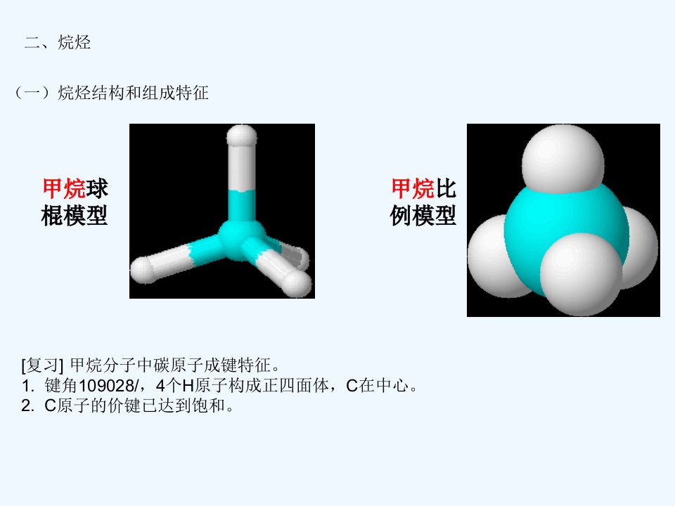 最简单的有机化合物——烷烃