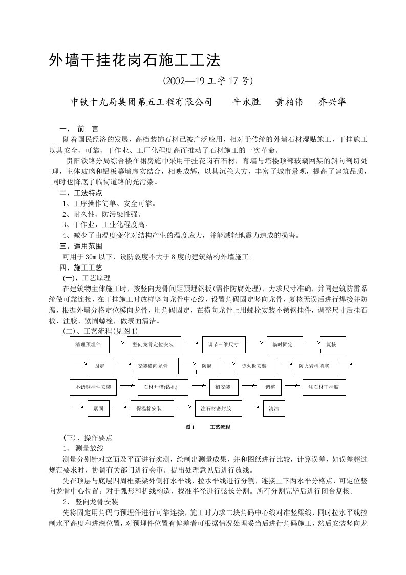 《外墙干挂花岗石施工工法》