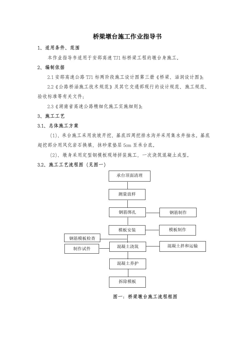 桥梁墩台施工作业指导书