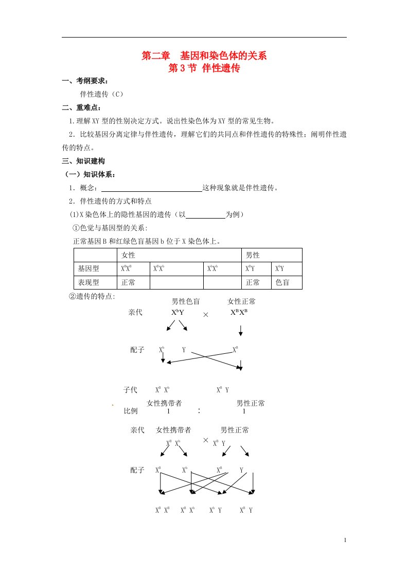 高中生物