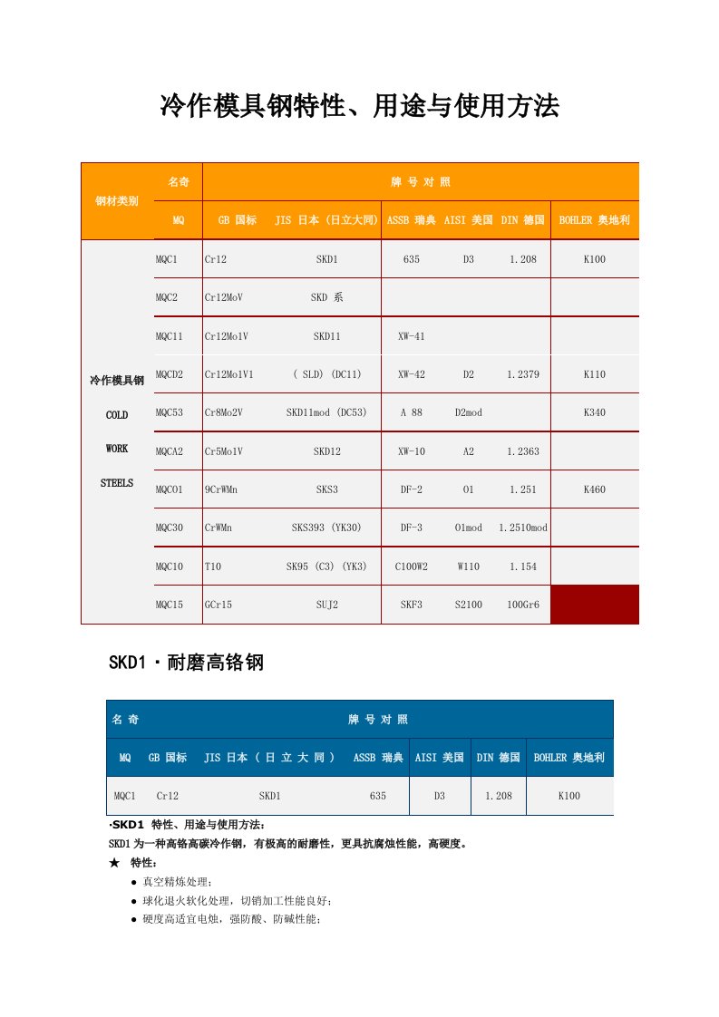 冷作模具钢特性