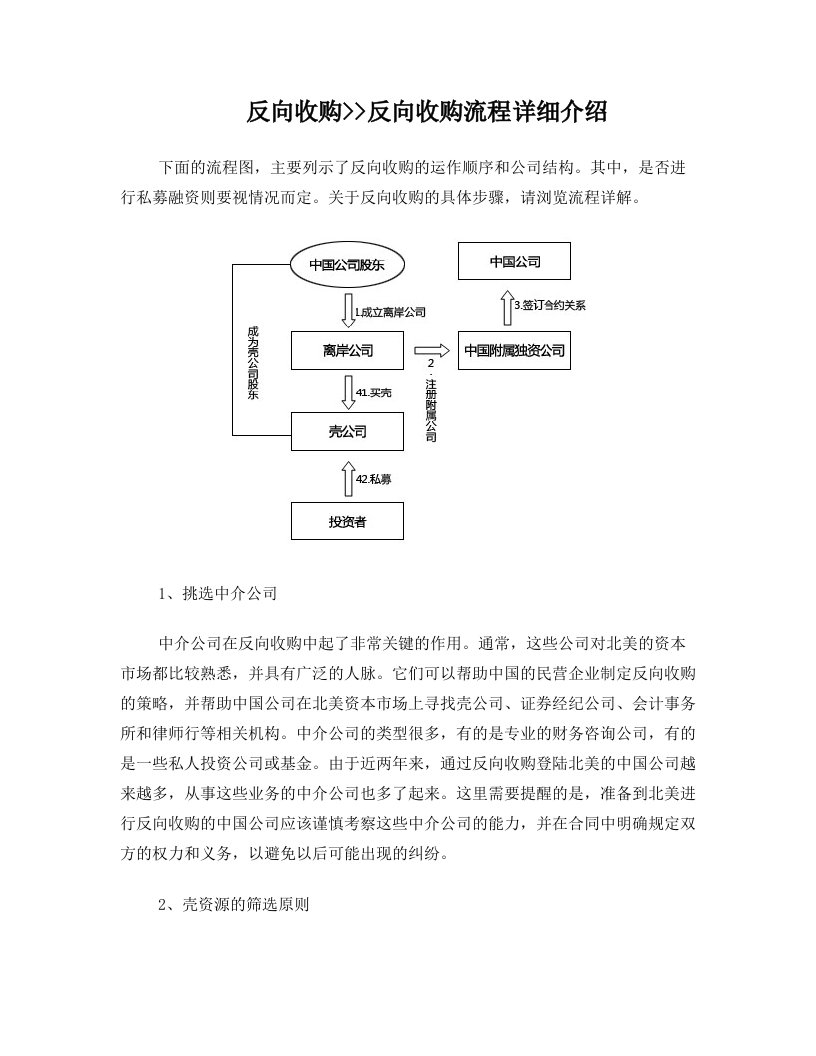 反向收购流程详细介绍