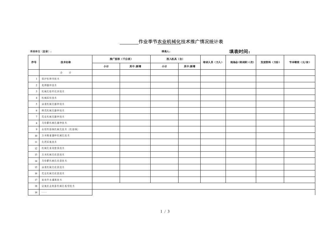 作业季节农业机械化技术推广情况统计表