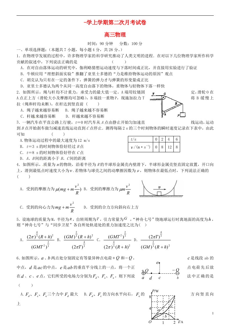 辽宁省大连市第十一中学高三物理上学期第二次月考试题