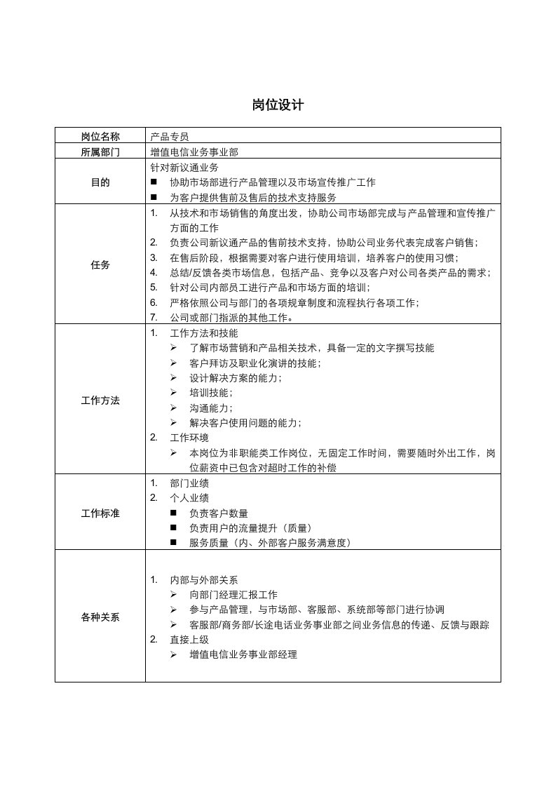 增值电信业务事业部产品专员岗位说明书