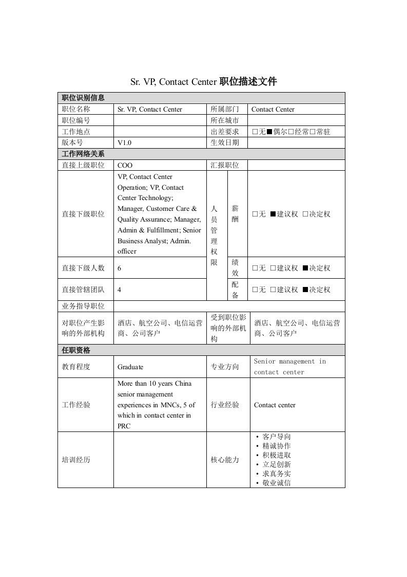 Sr.VP,ContactCenter岗位说明书