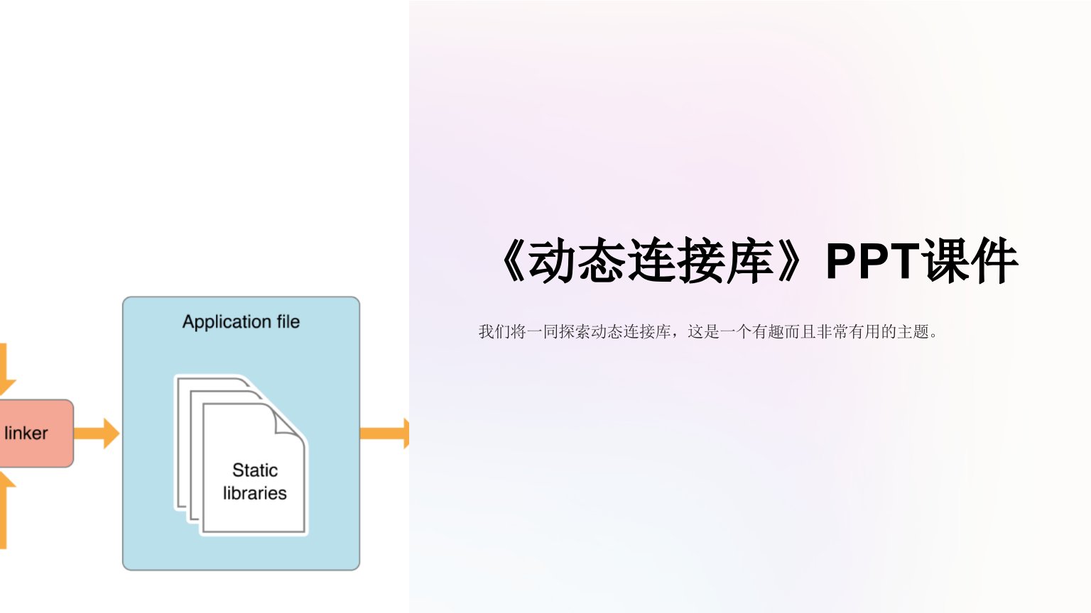 《动态连接库》课件