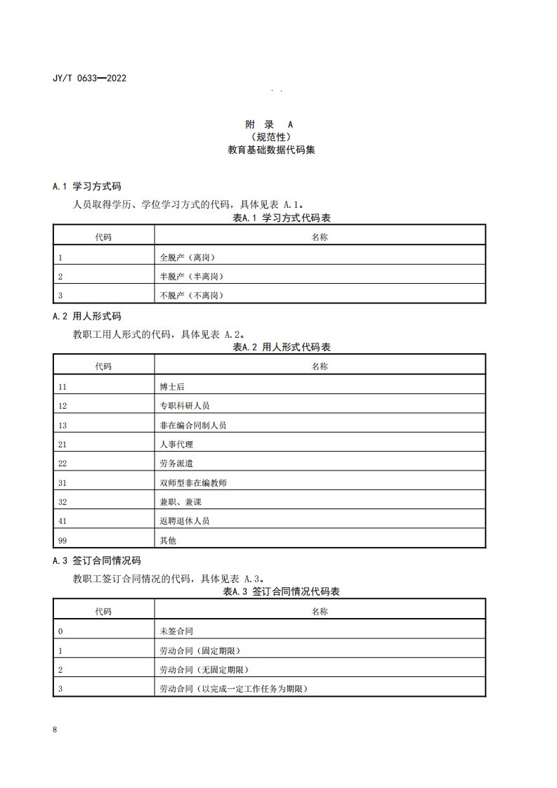 教育基础数据代码集