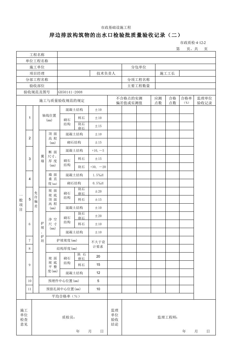 建筑工程-3412B岸边排放构筑物的出水口检验批质量验收记录二