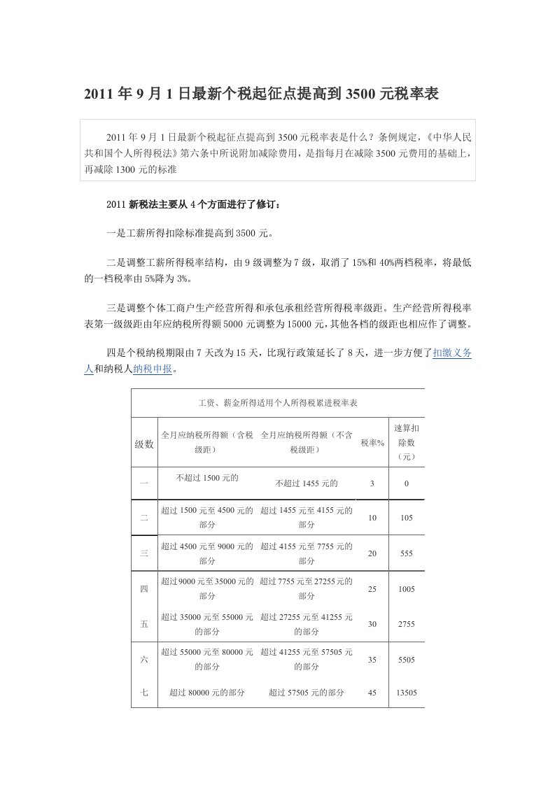 2011年9月1日个税起征点提高到3500元税率表