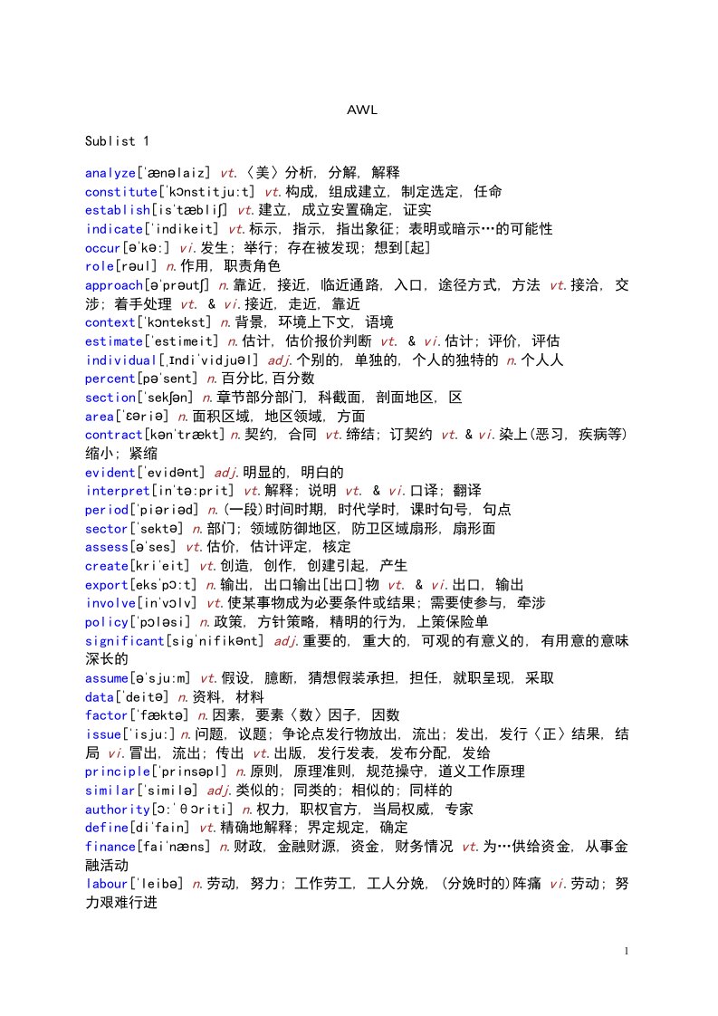 AWL词汇表【术词汇表】——雅思