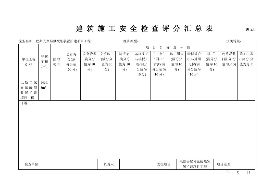 【最新整理】《建筑施工安全检查标准》jgj59—99表格(19张)doc