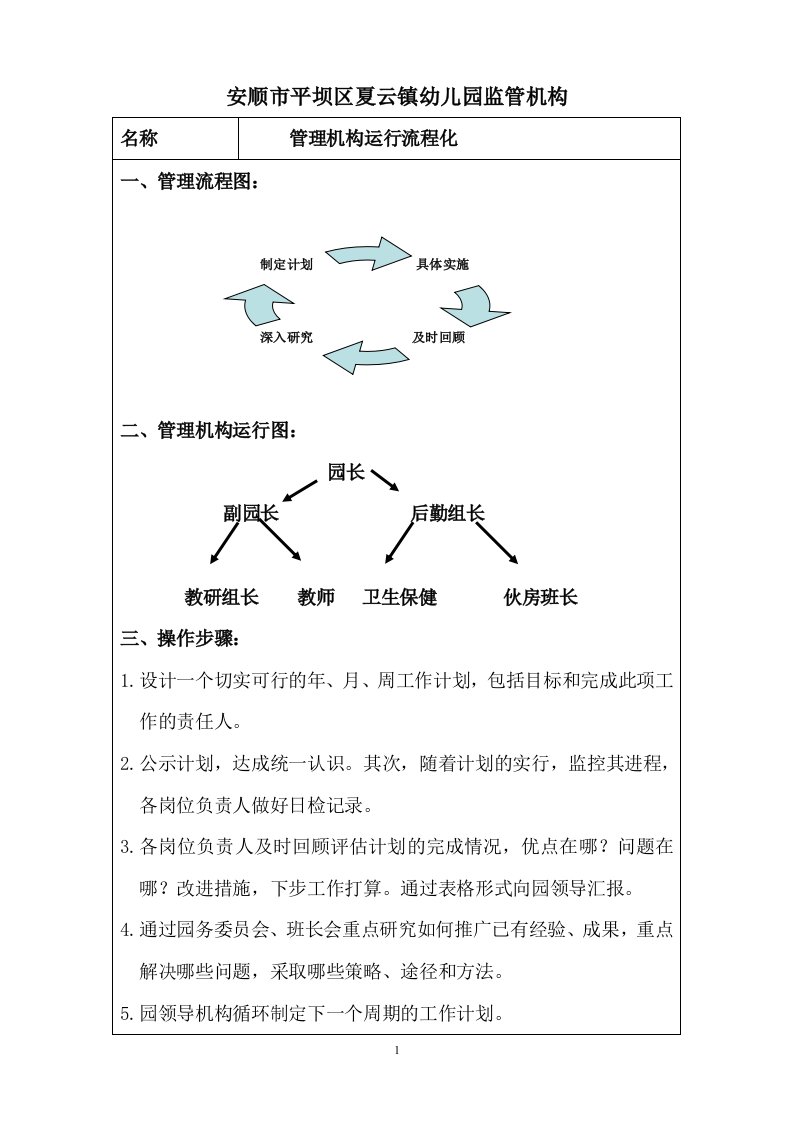 夏云镇幼儿园流程标准化管理细则手册(试行)