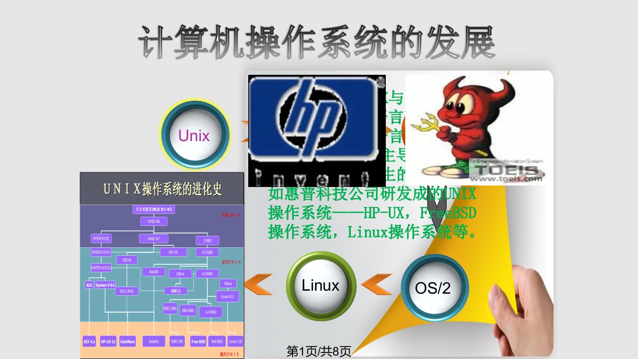 计算机操作系统的发展PPT课件