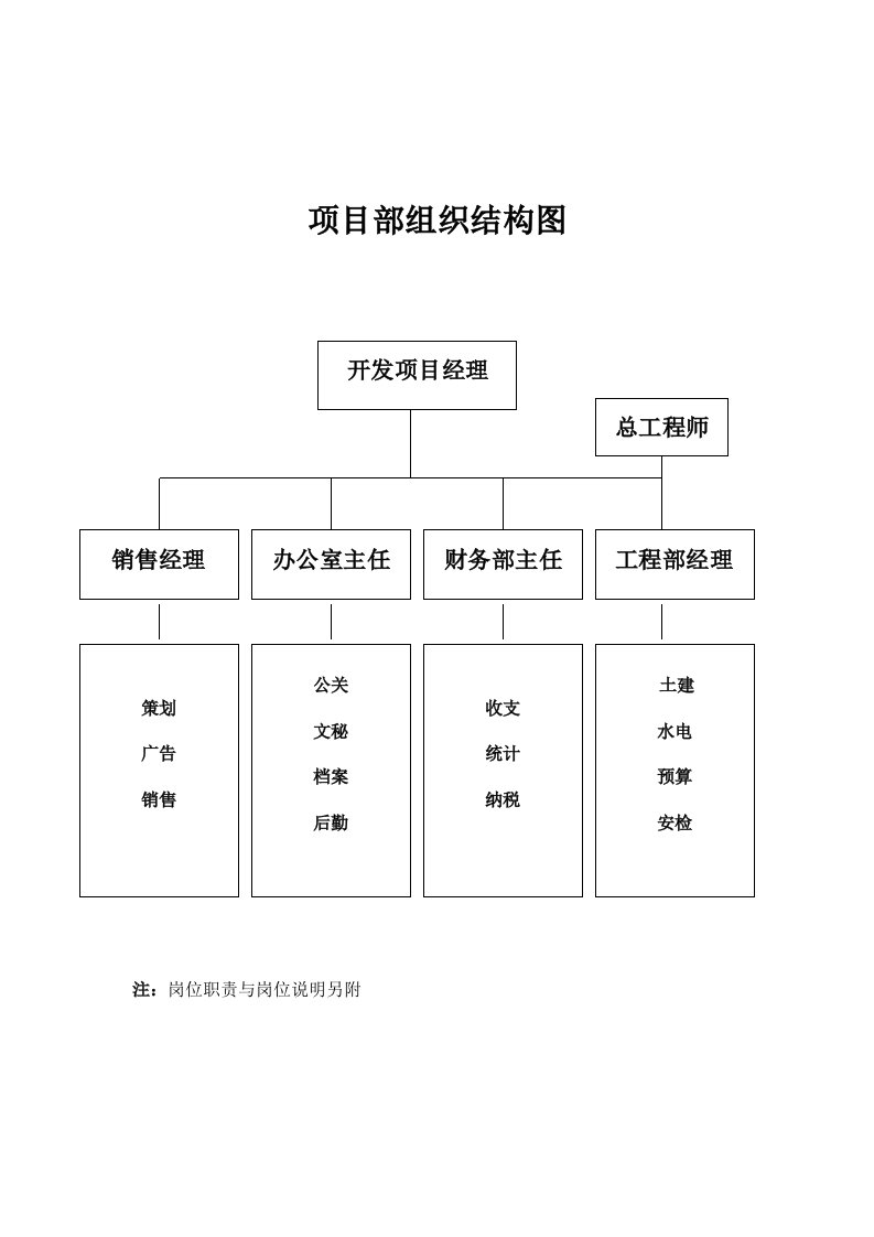 海拉尔工作制度