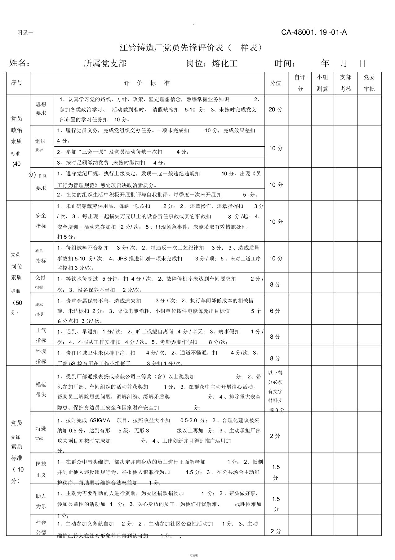 党员先锋评价标准