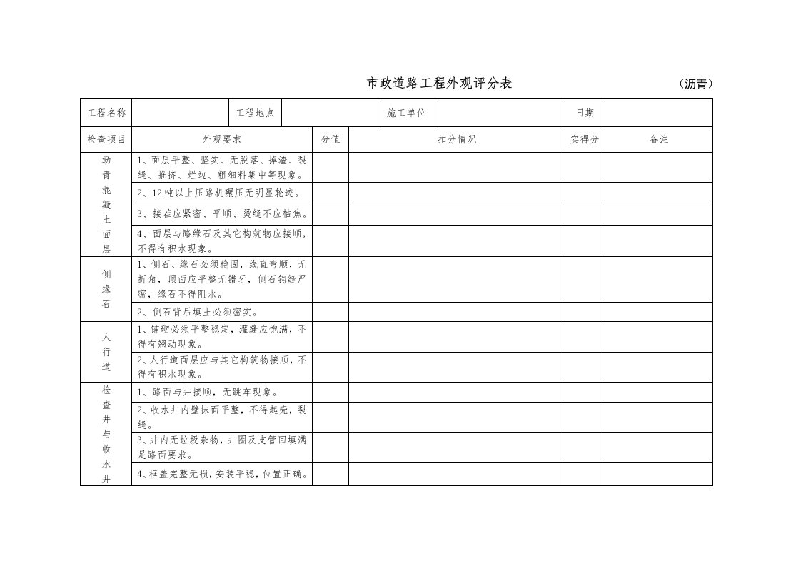 市政工程评分表